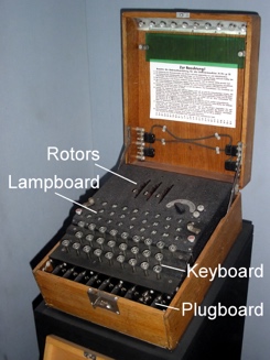 An
old typewriter with text
AI-generated content may be incorrect.